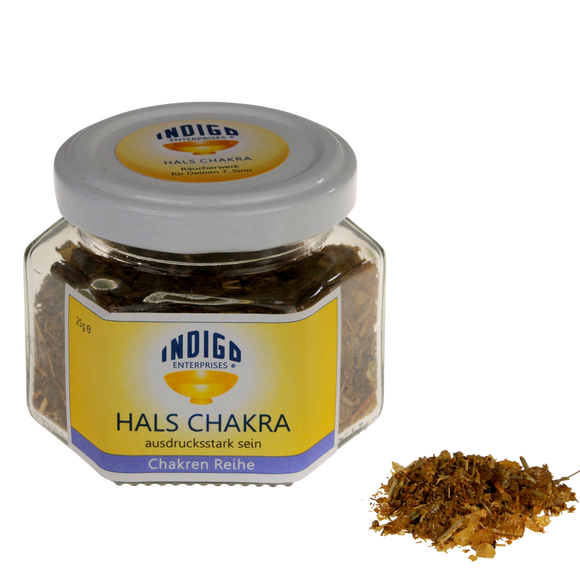 HALS CHAKRA - ausdrucksstark sein